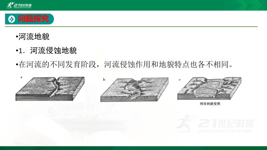 【课件】第三单元 第三节 探秘澜沧江  地理-鲁教版-必修第一册（共23张PPT）