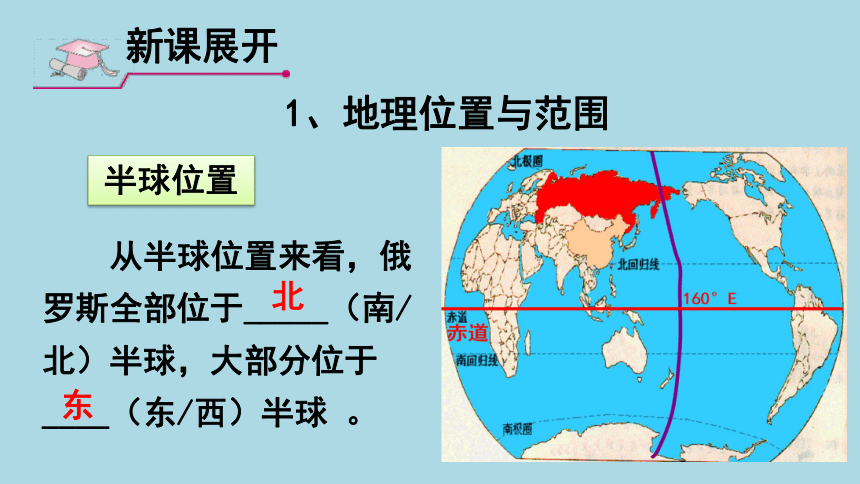 7.4俄罗斯课件2021-2022学年人教版地理七年级下册（共41张PPT）