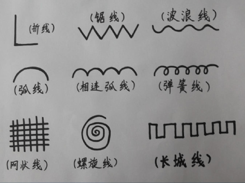 辽海版 小学美术  第3课 天上的云 课件（23张PPT）