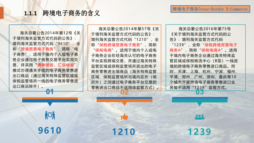 1跨境电子商务认知 课件(共50张PPT）- 《跨境电子商务》同步教学（机工版·2022）