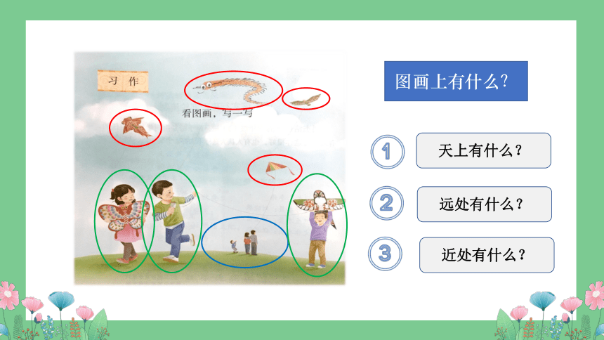 部编版三年级下册语文第二单元习作：看图画，写一写课件（20张PPT)