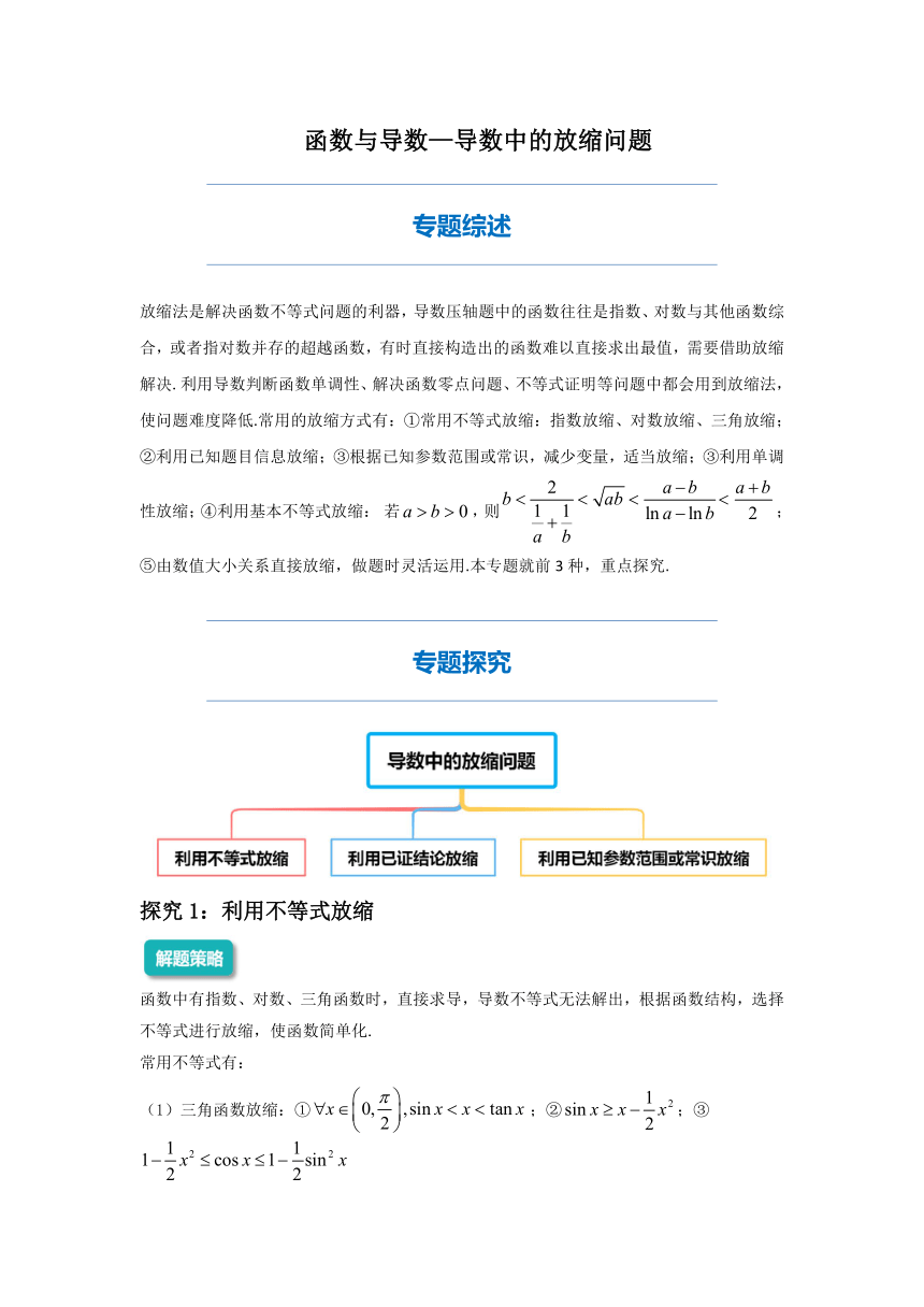 2022年高三数学二轮专题复习：导数中的放缩问题  讲义（Word版含解析）