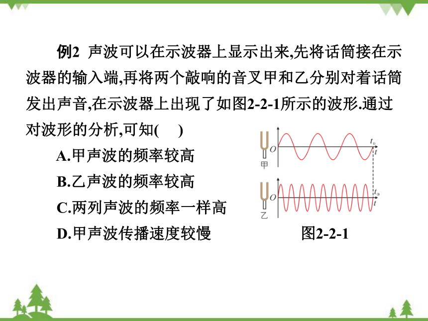 粤沪版物理八年级上册 2.2 我们怎样区分声音 复习课件(共36张PPT)