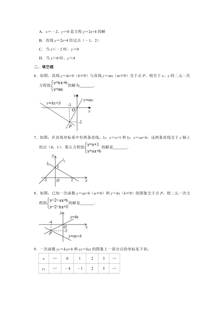 北师大版八年级数学上册《5.6 二元一次方程与一次函数》 同步练习 (word版 含解析)