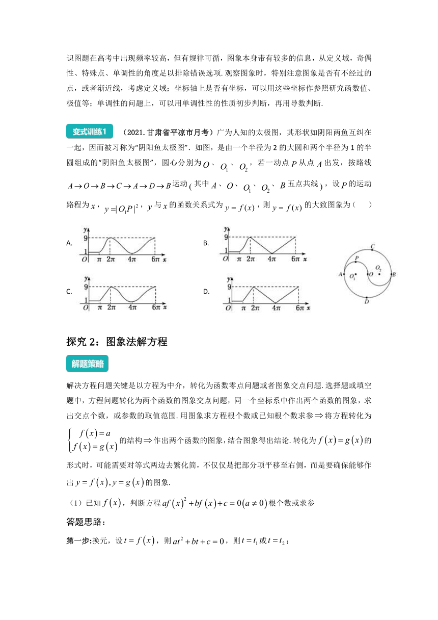 2022年高三数学二轮专题复习：函数的图象与性质  讲义（Word版含解析）