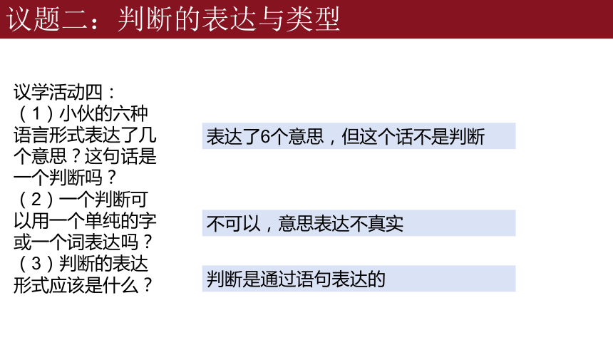 高中政治统编版选择性必修3 5.1判断的概述（共21张ppt）