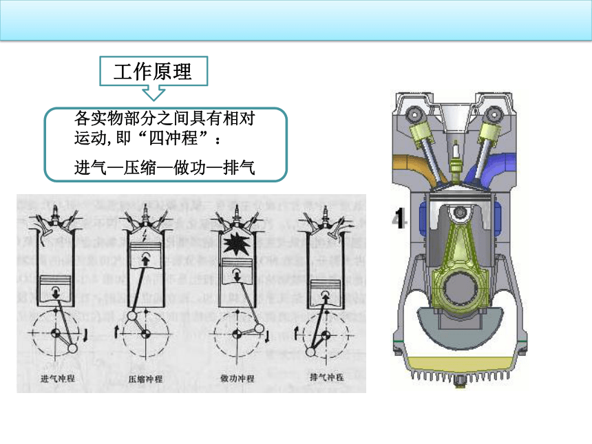 第1章 平面机构及其运动简图 课件(共44张PPT)-《计算机设计基础》同步教学（电子工业版）