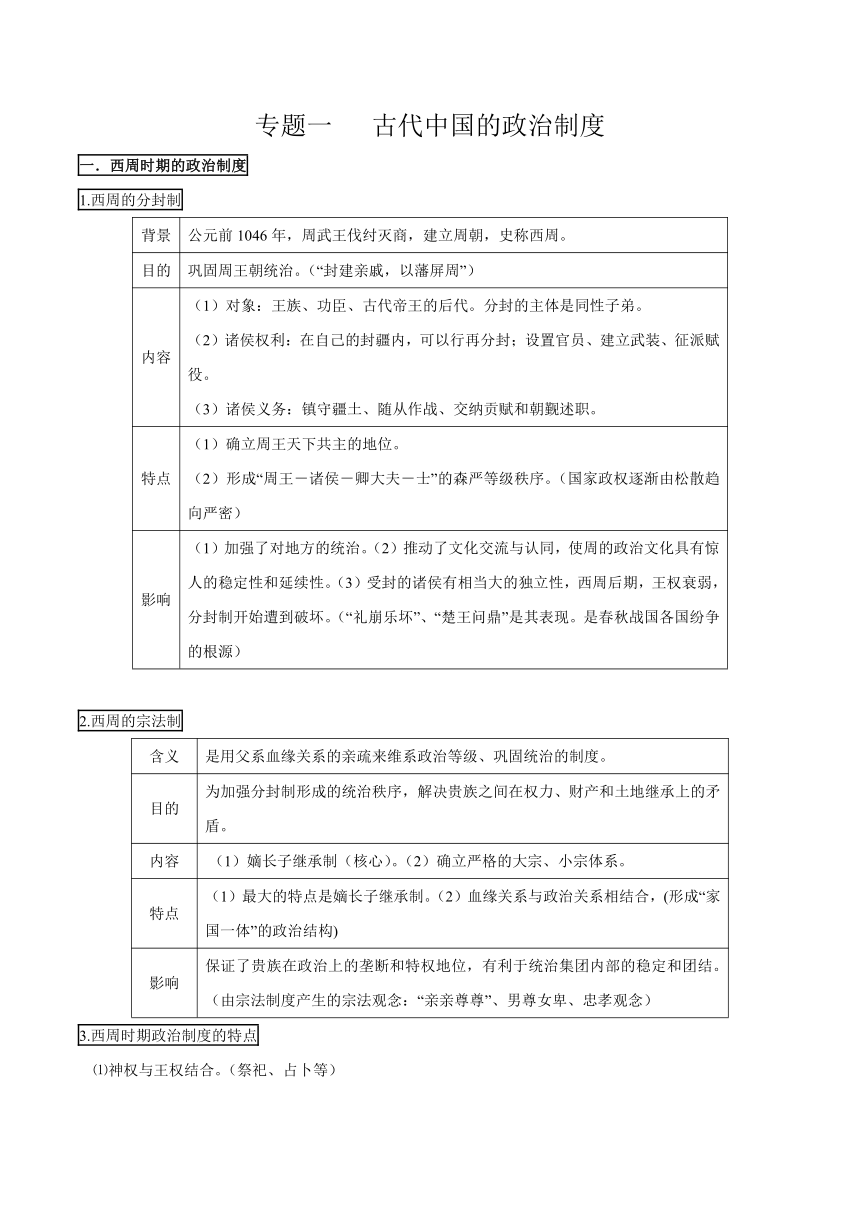 2023高考复习专题一 古代中国的政治制度——高考历史二轮考点汇总