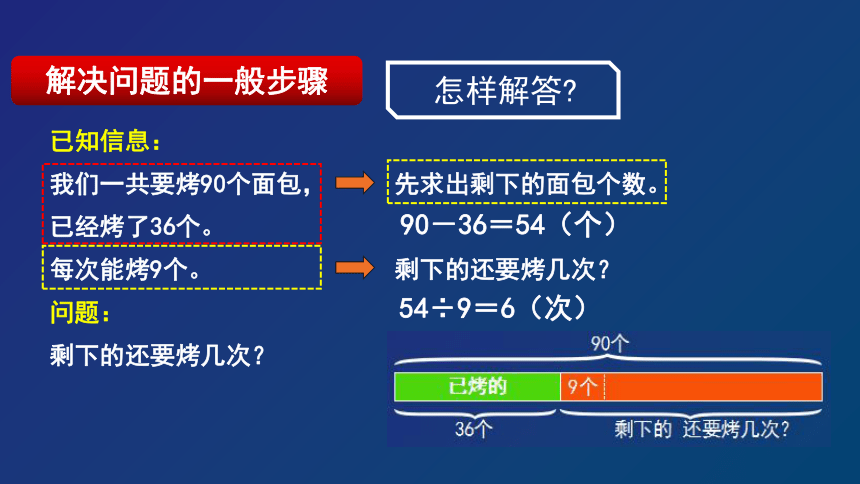 人教二年级数学下册-总复习 解决问题 课件（33张ppt）