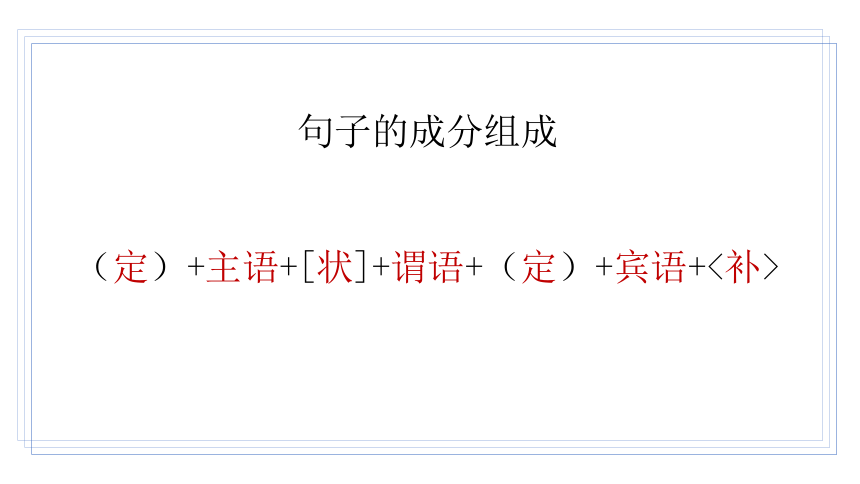 部编版语文六年级下册小升初专项复习 专题05 句子 课件(共77张PPT)