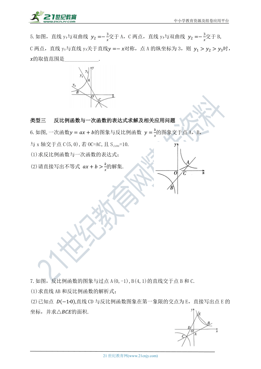 专项训练  反比例函数与一次函数综合题（含解析）