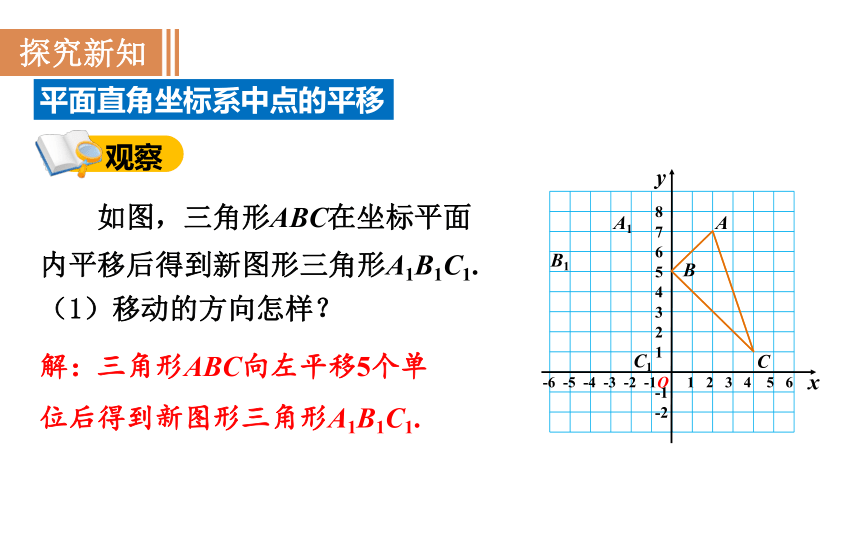 沪科版八年级数学上册11.2  图形在坐标系中的平移 课件 (共19张PPT)