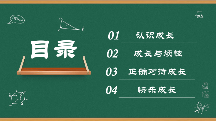 七年级  成长加油,在成长中塑造完美的自己!2021—2022学年主题班会课件（19张PPT）