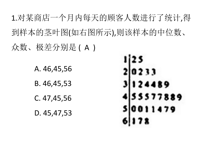人教A版高中数学必修三 2.2 用样本估计总体(共24张PPT)