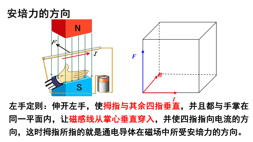 高中物理选修3-1人教新课标3.4通电导线在磁场中受到的力同步课件（32张PPT）