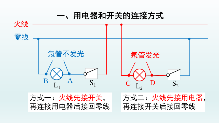 19.1家庭电路（一） 2021-2022学年人教版九年级物理全一册(共24张PPT)