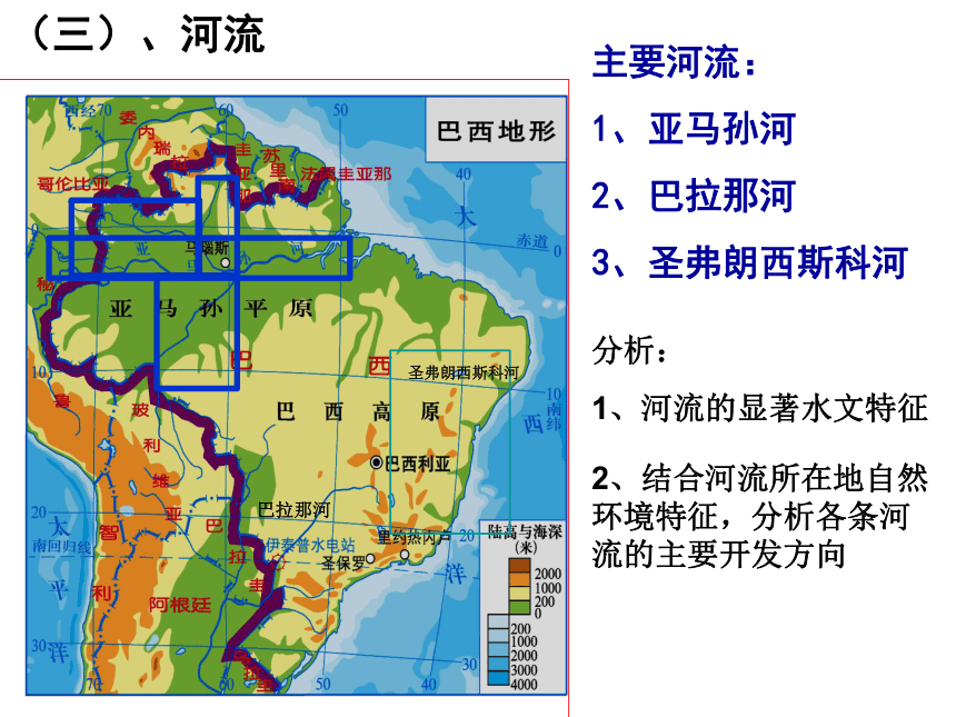 2020-2021学年湘教版七年级地理下册第8章第6节巴西课件（31张PPT）