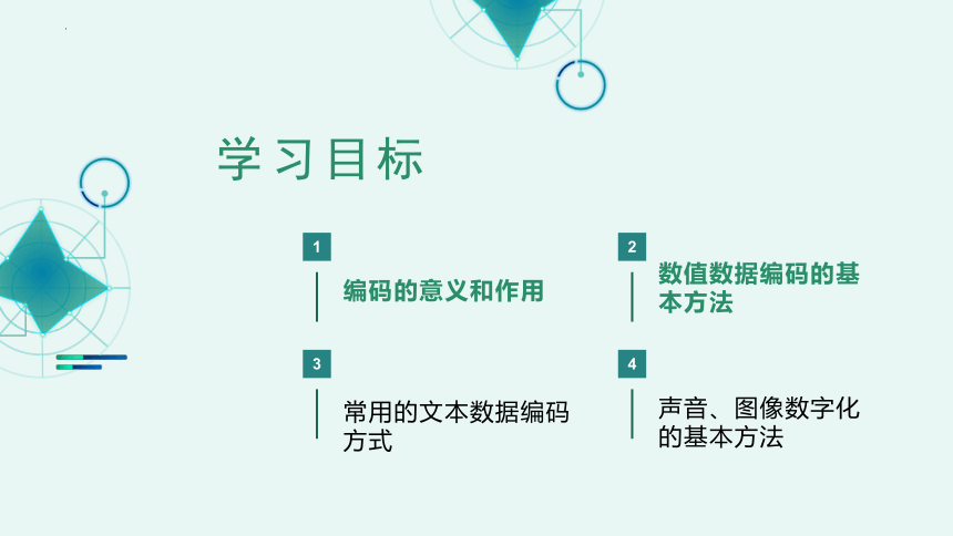 第一单元项目二探究计算机中的数据表示第一课时　课件　2022—2023学年沪科版（2019）高中信息技术必修1（13张PPT）