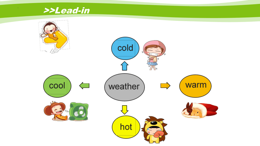 Lesson 3 It will be sunny this Sunday  课件(共32张PPT)