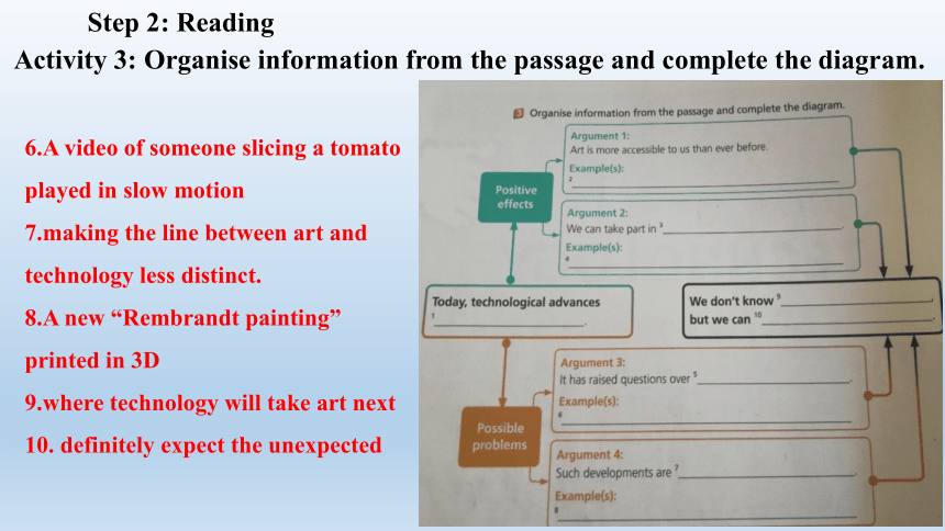 外研版（2019）高中英语选择性必修第一册 Unit4 Meeting the muse Developing ideas and Presenting ideas精品课件(2)(共13张PPT)