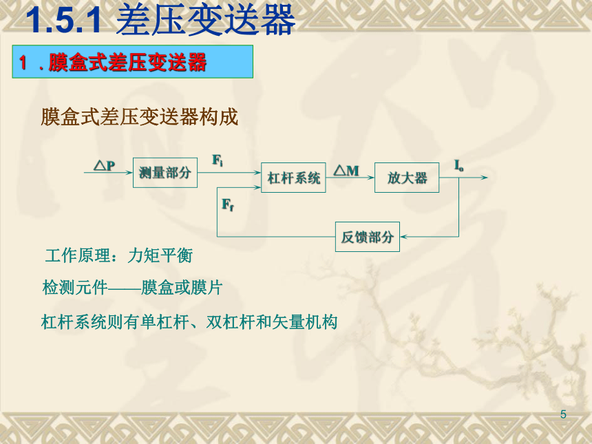 1  过程检测仪表4 化工仪表及自动化（高教版）同步课件(共24张PPT)