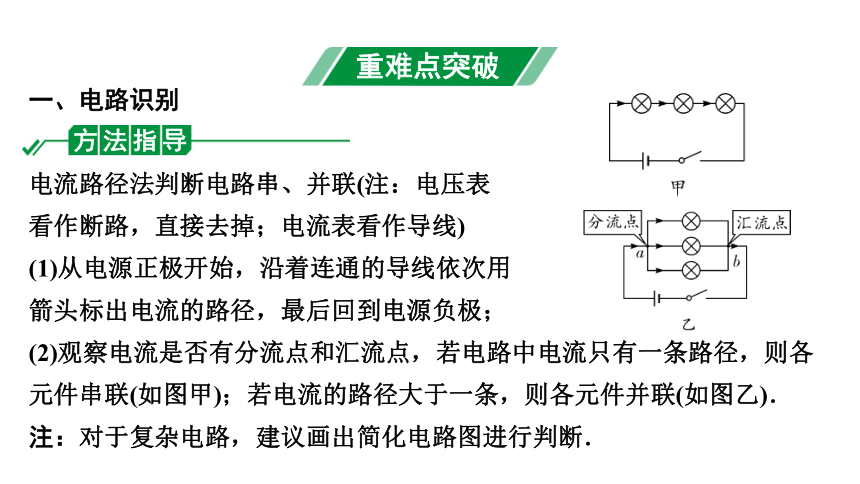 2024宁夏中考物理二轮复习 微专题 电路识别、连接与设计（课件）(共25张PPT)