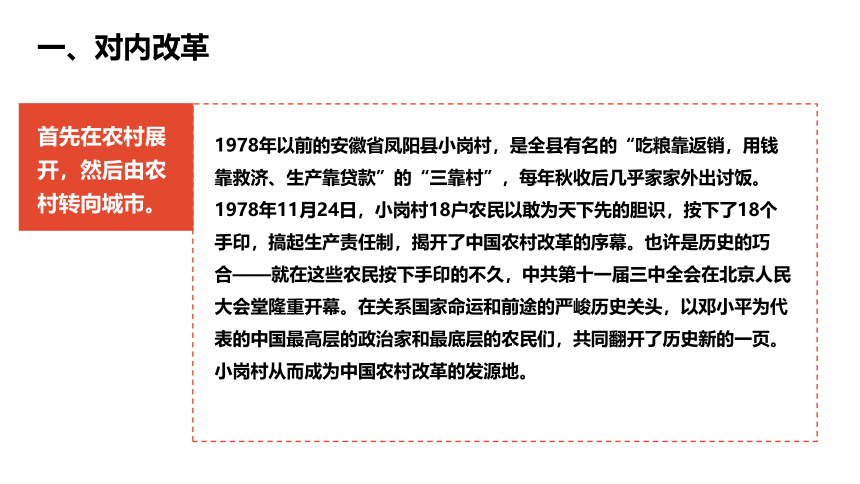 6.3.2 改革开放的推进 课件（27张PPT）