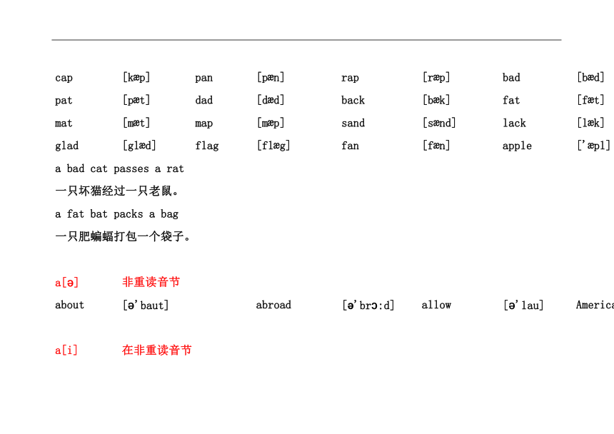 自然拼读：元音字母字母组合发音规则素材