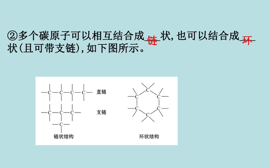 化学人教版（2019）必修第二册 7.1.1有机化合物中碳原子的成键特点　烷烃的结构 课件（66张PPT）