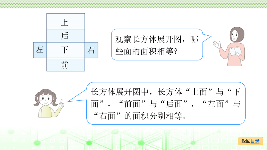 小学数学人教版五年级下3.3长方体和正方体的表面积 课件（16张ppt）