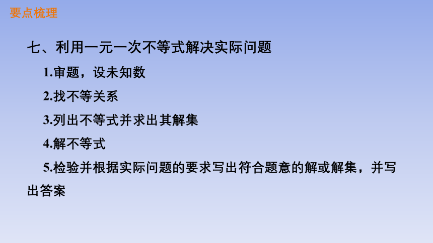 北师大版八年级数学下册第二章《一元一次不等式与一元一次不等式组》复习题 课件(共21张PPT)