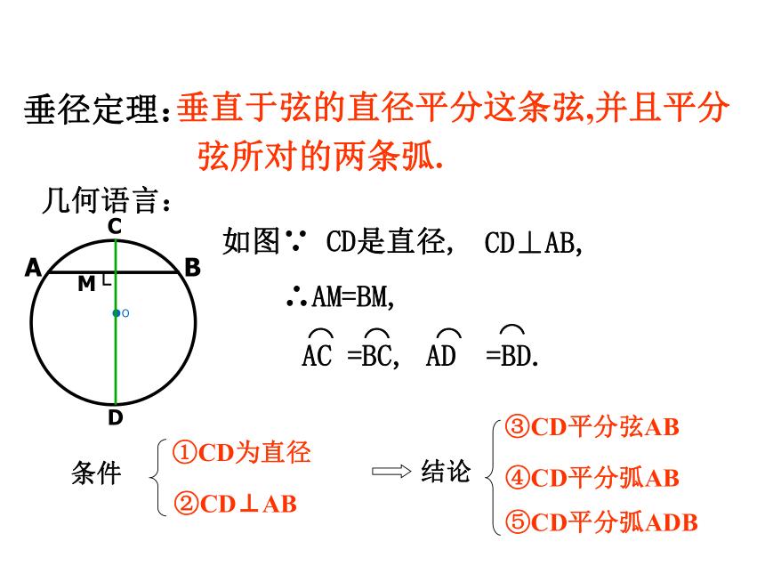 2021-2022学年浙教版九年级数学上册3.3 垂径定理课件（26张）