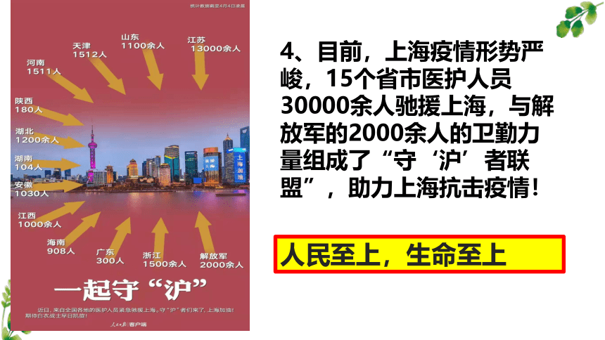 第四课揭开情绪的面纱复习课件（30张幻灯片）