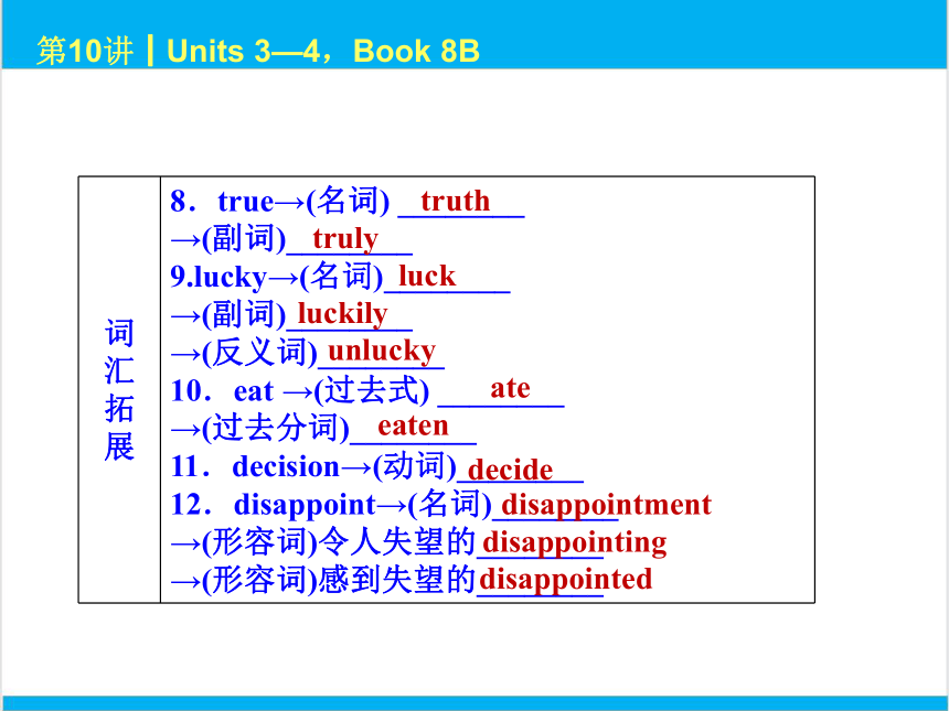 2022中考英语一轮复习PPT课件 第10课时 Units 3—4，Book 8B