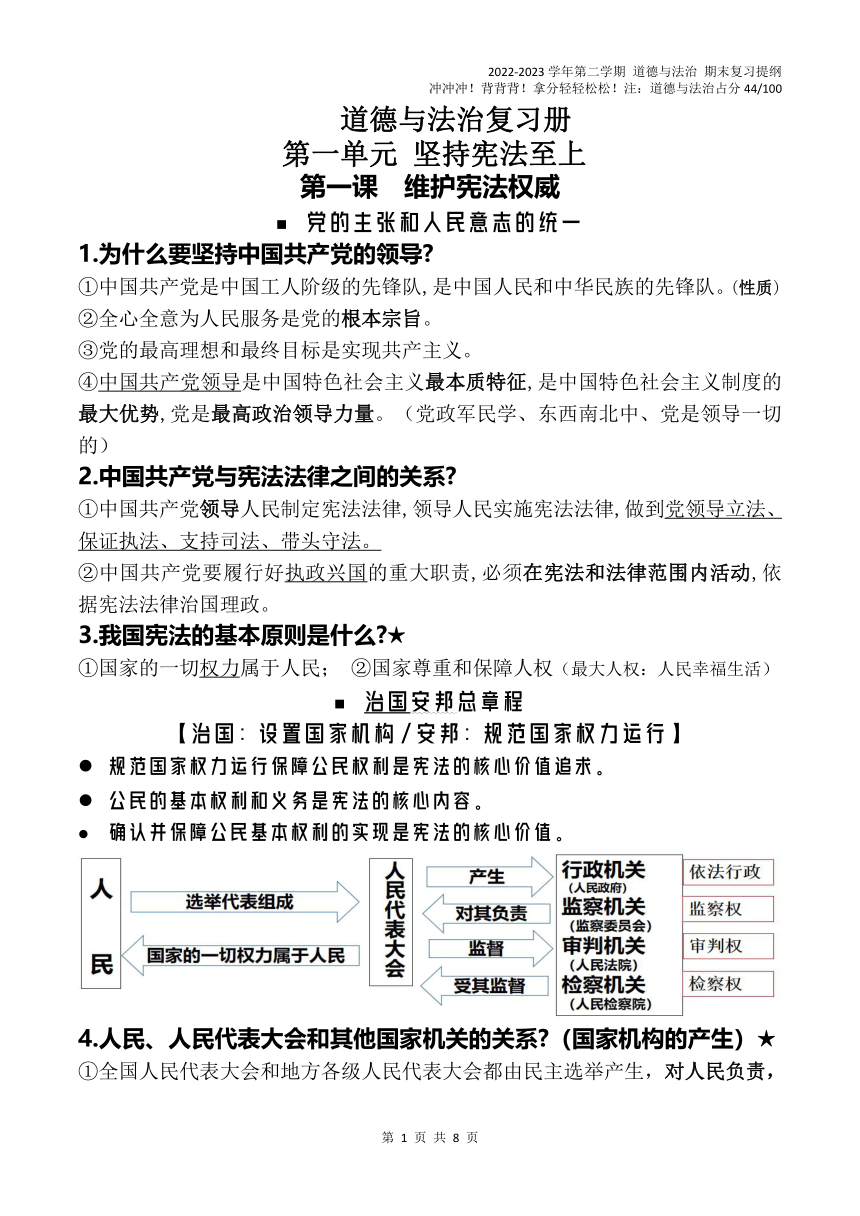 统编版道德与法治八年级下册期末复习知识提要