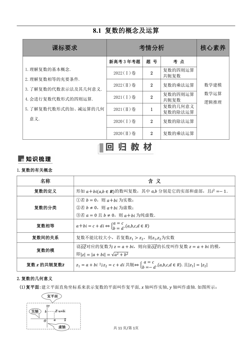 （教案讲义）2022-2023学年高三年级新高考数学一轮复习专题8.1复数的概念及运算