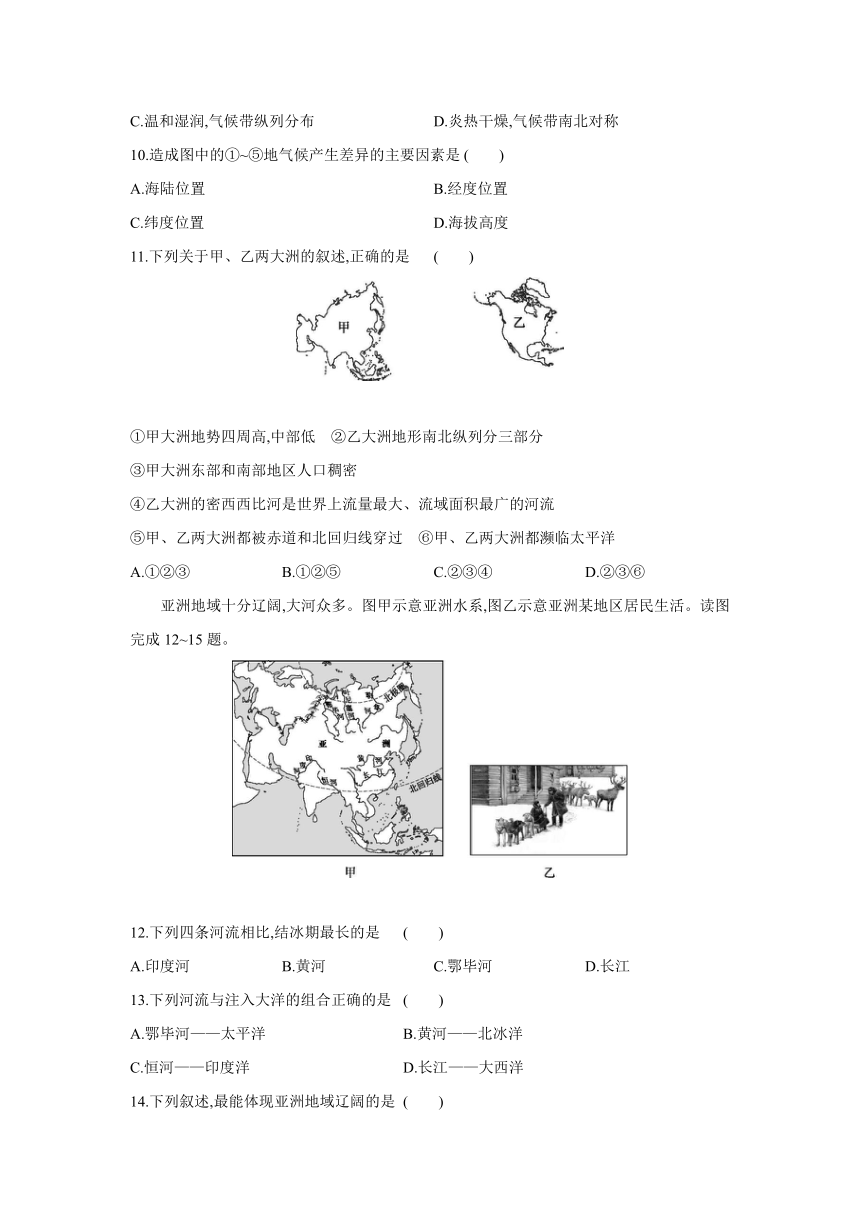 人教版地理七年级下册同步练习 第六章　我们生活的大洲——亚洲  自我综合评价（Word版含解析）