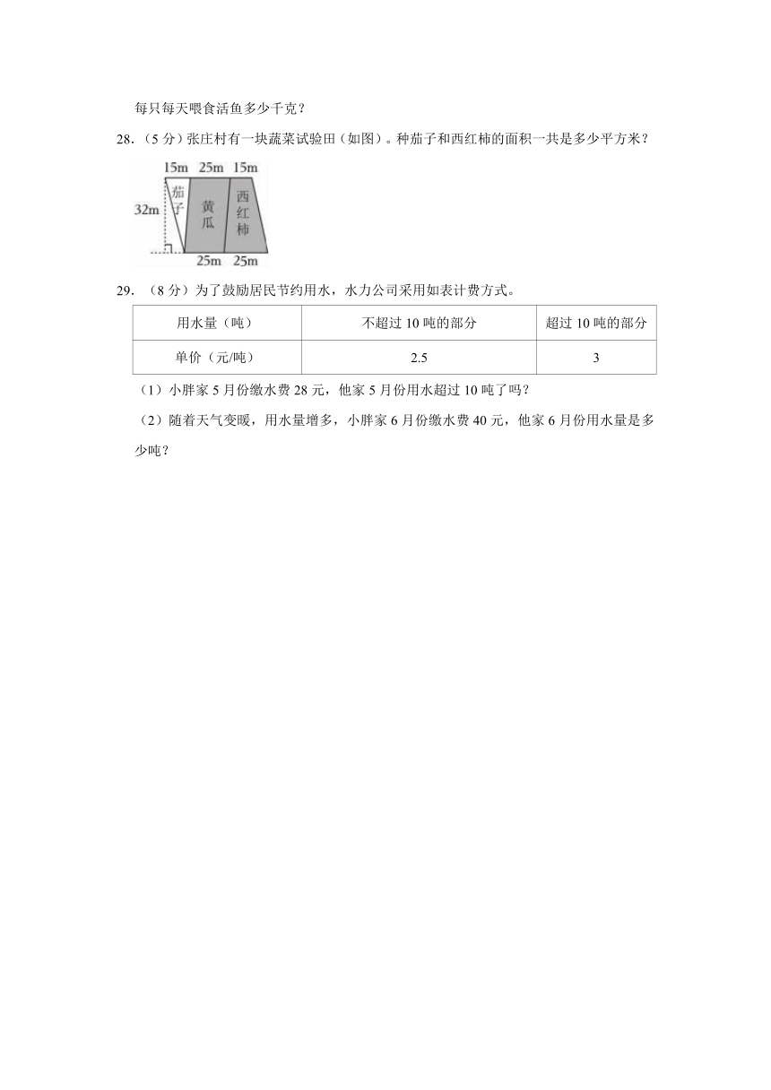 2022-2023学年天津市部分区五年级（上）期末数学试卷（含答案）