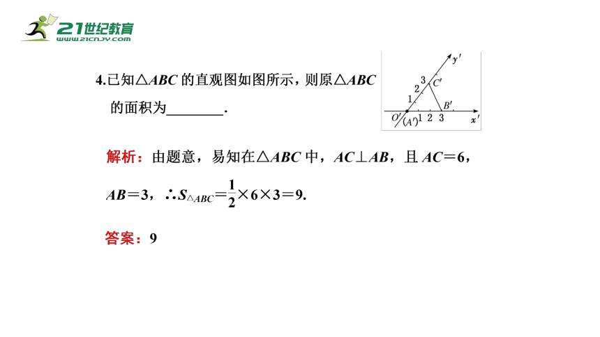 8.2 立体图形的直观图（课件）-2021-2022学年高一数学同步课件（人教A版2019必修第二册）(共27张PPT)