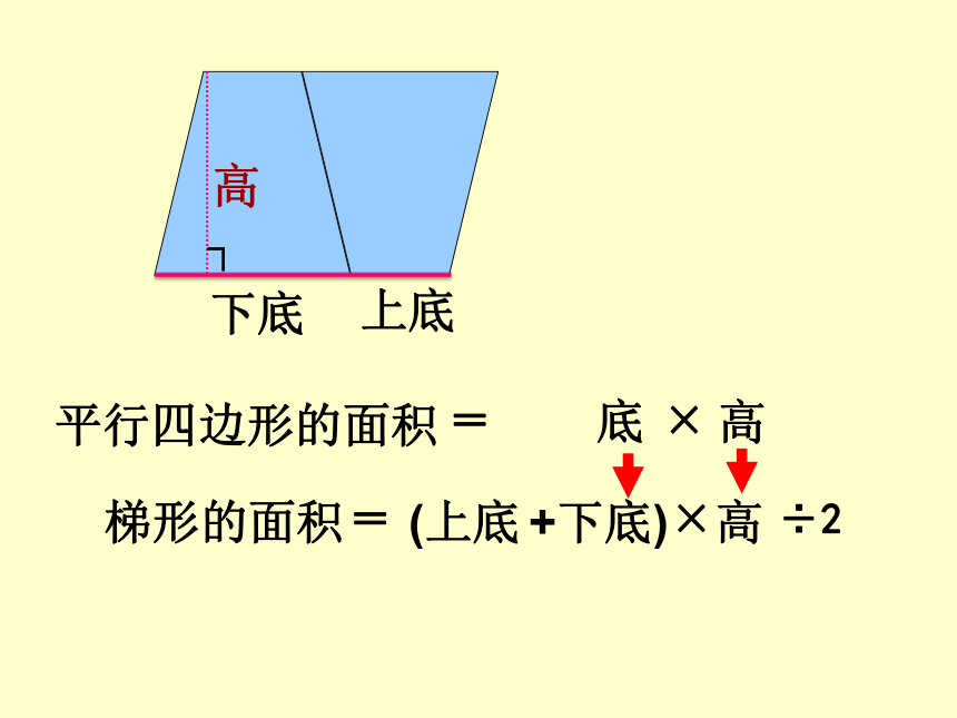 北京版小学数学五上 3.2梯形 课件(共22张PPT)