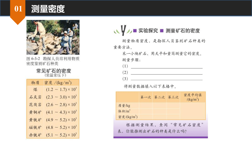 2021-2022学年教科版物理八年级上册6.3测量密度同步课件(共40张PPT)