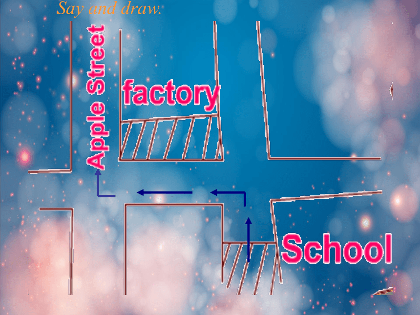 Module 9  Period 3 Directions课件（共19张PPT）