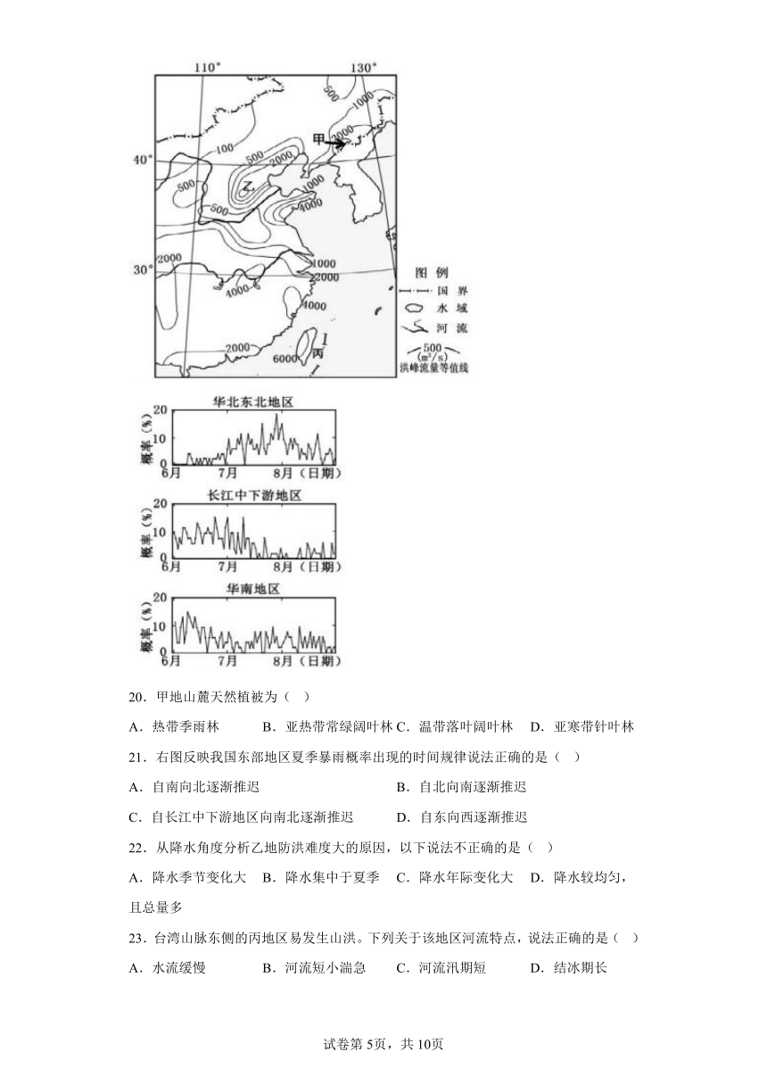 2.4自然灾害多发 同步练习2022-2023学年 仁爱版地理八年级上册（含答案）