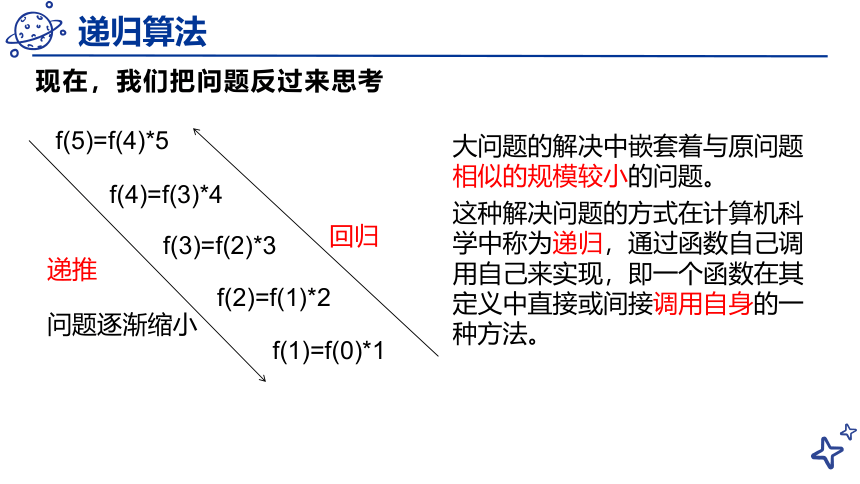 5.2.2 递归 课件(共19张PPT)