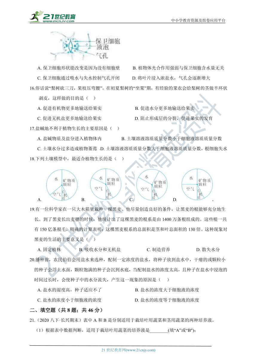 【阶段学力检测】浙教版8年级下册 第4章 植物与土壤 阶段综合测试（含答案）