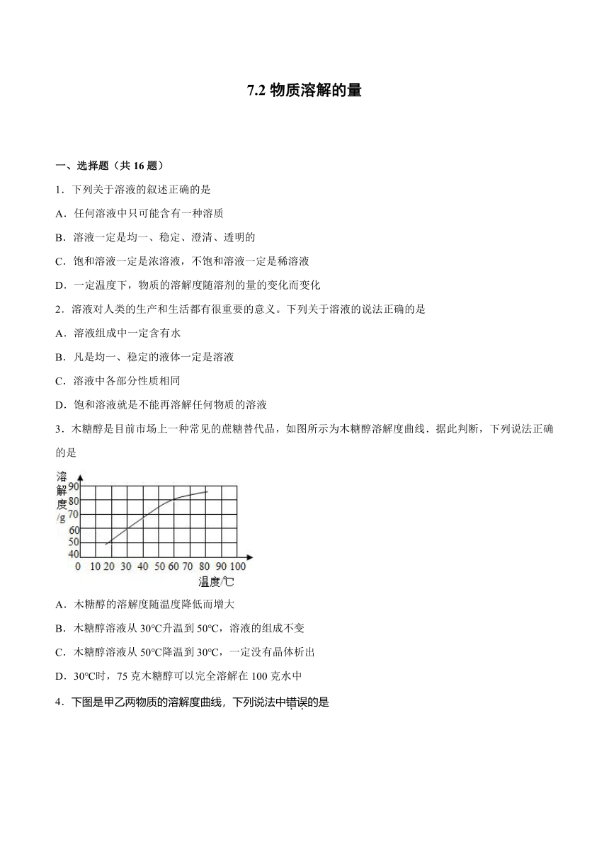 7.2物质溶解的量-2021-2022学年九年级化学科粤版（2012）下册（word版含解析）