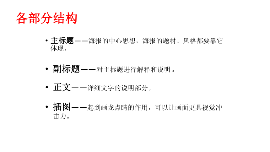 桂美版  八年级下册视觉传达艺术设计——POP海报设计课件（146张）