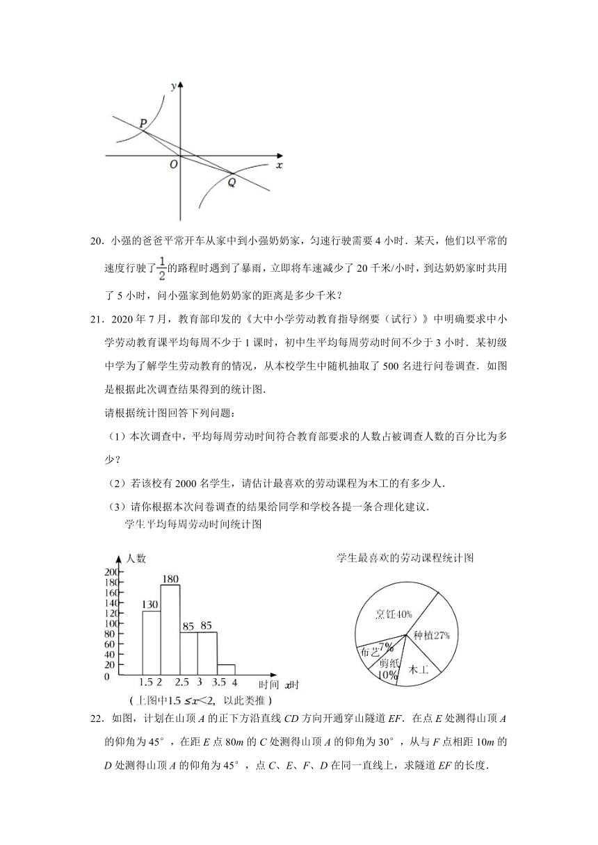 2023年湖南省岳阳市岳阳县中考数学一模试卷（含解析）