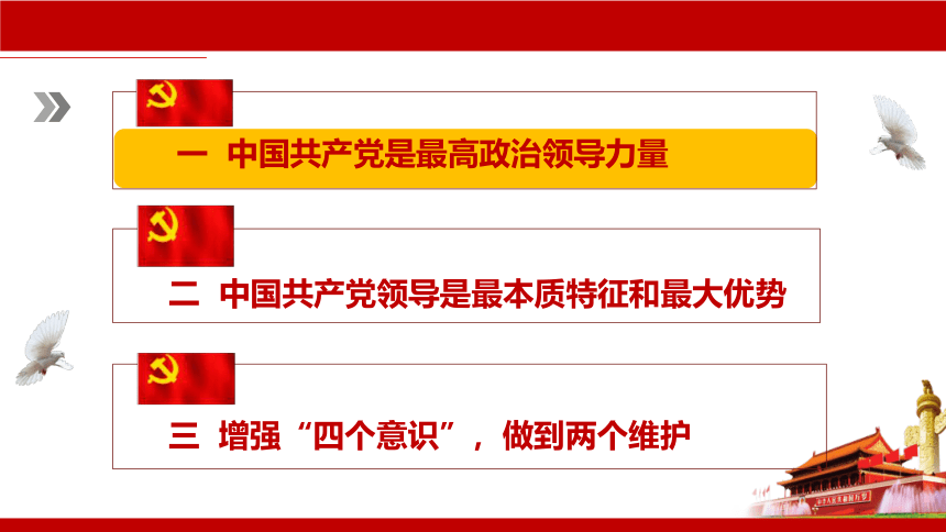 3.1中国共产党是最高政治领导力量课件2022-2023学年习近平新时代中国特色社会主义思想学生读本(共21张PPT)