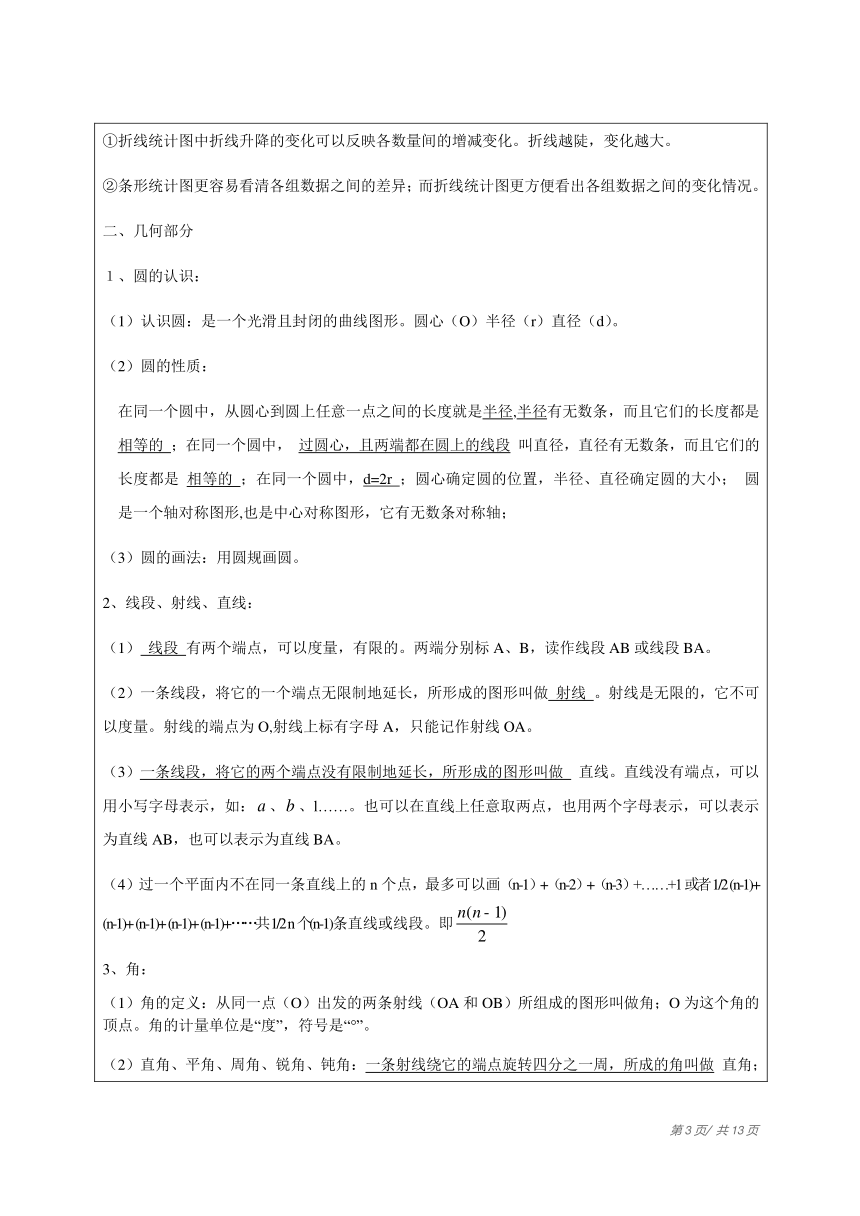 五年级上册数学开学总复习讲义  沪教版